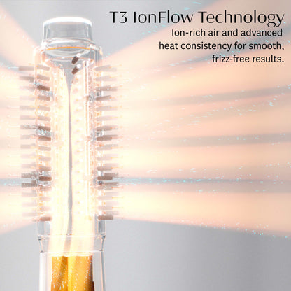 LUFTPINSSEL ZWEIERSET - EU